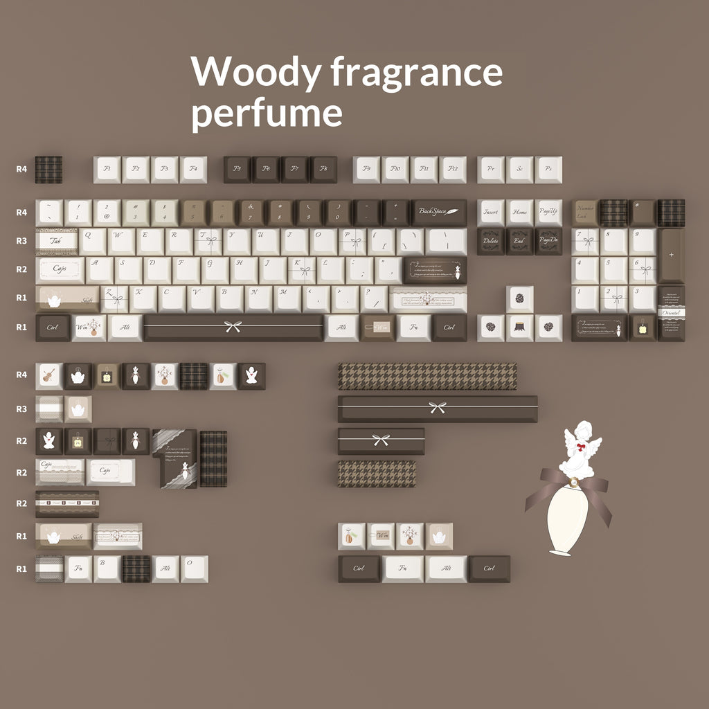 Cedar Veil Whisper Scented Keycap Set
