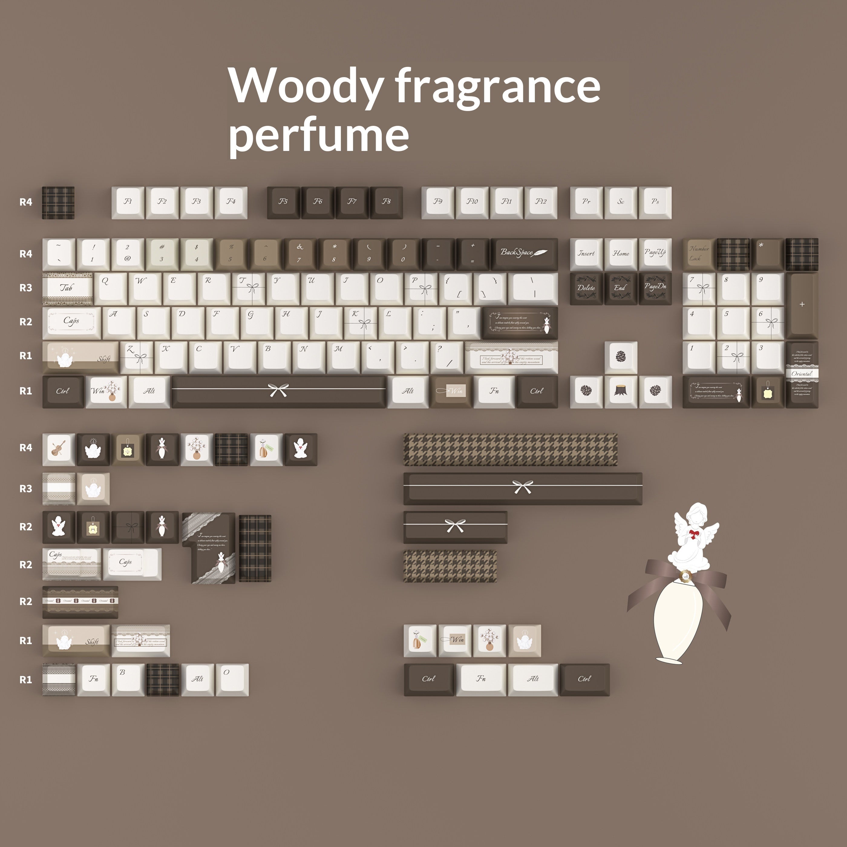 Cedar Veil Whisper Scented Keycap Set