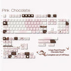 Chocolate Factory Keycap Set