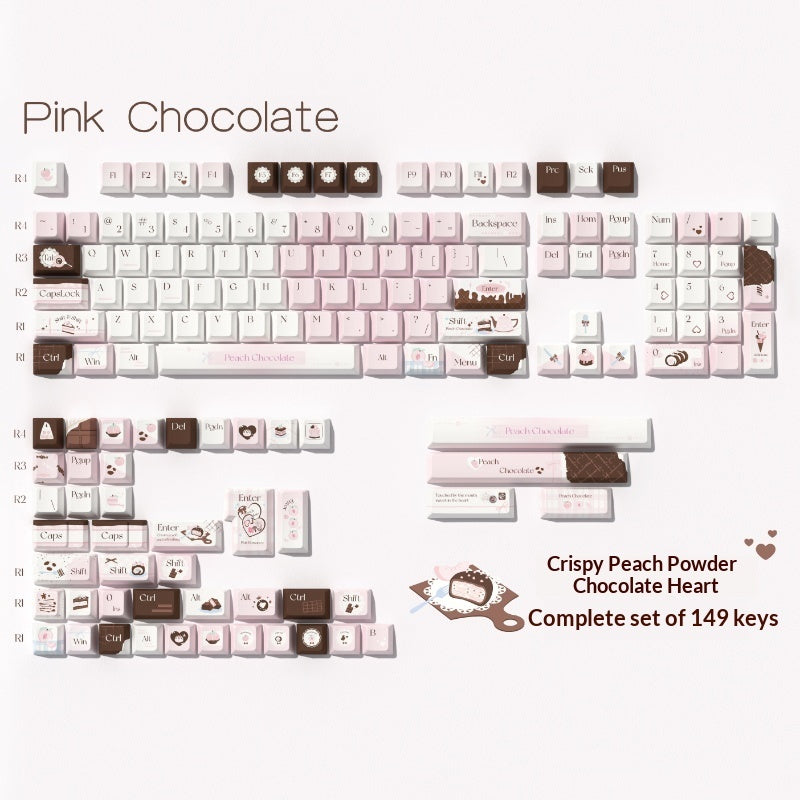 Chocolate Factory Keycap Set