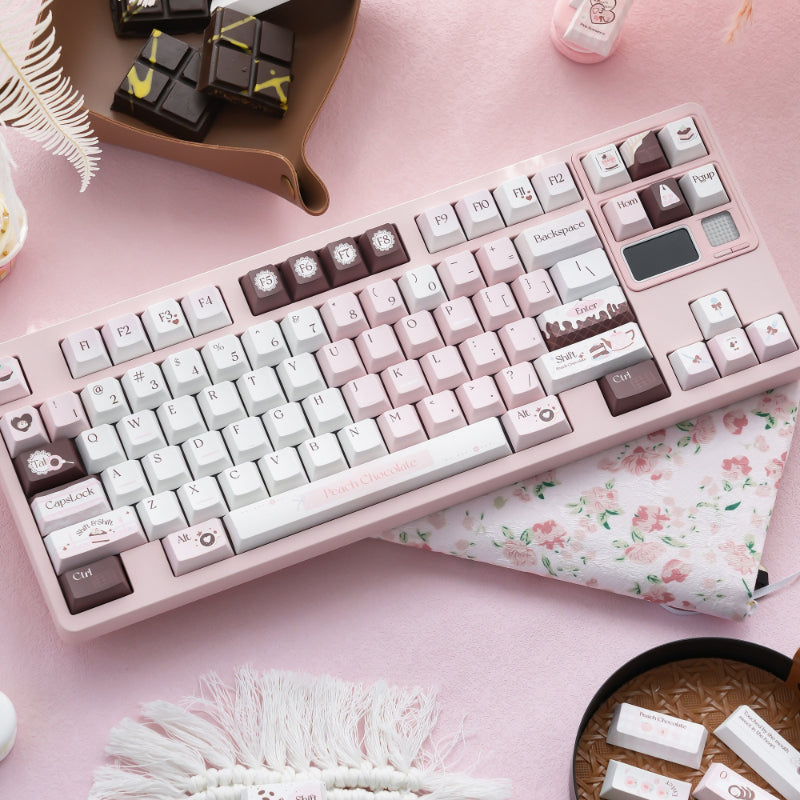 Chocolate Factory Keycap Set