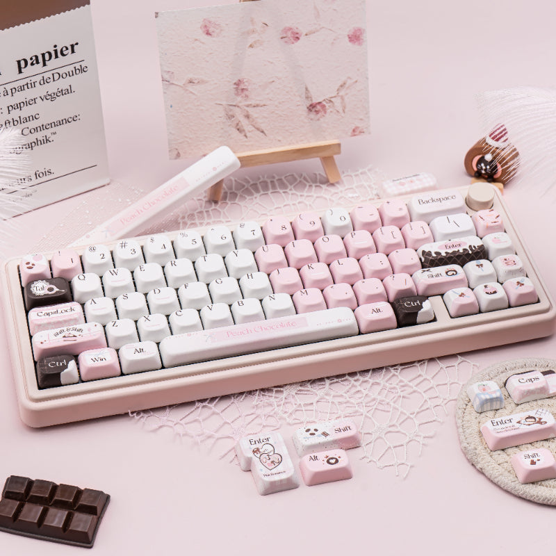 Chocolate Factory Keycap Set