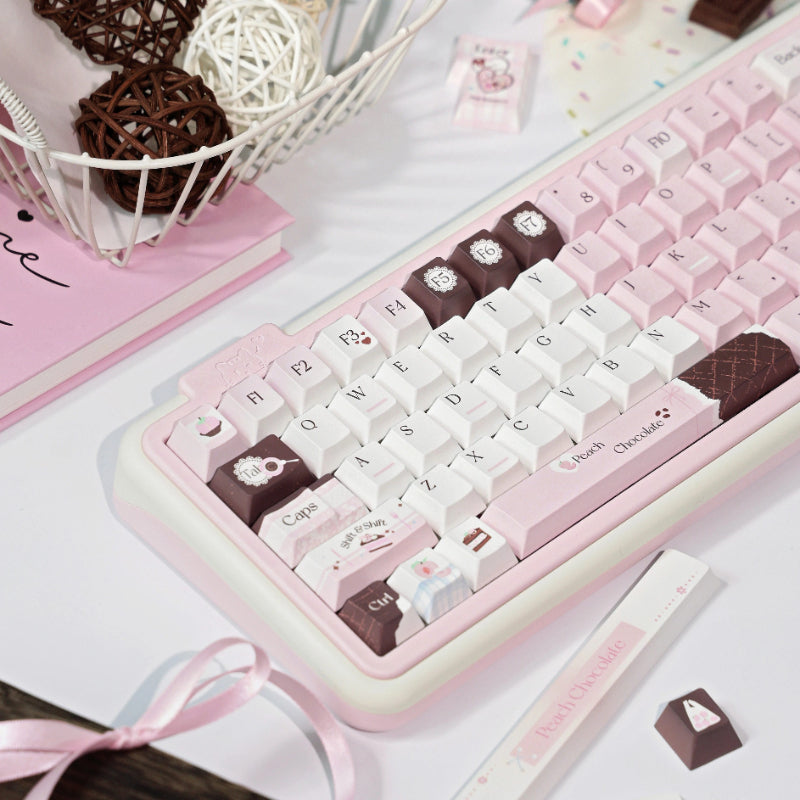 Chocolate Factory Keycap Set