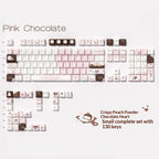 Chocolate Factory Keycap Set