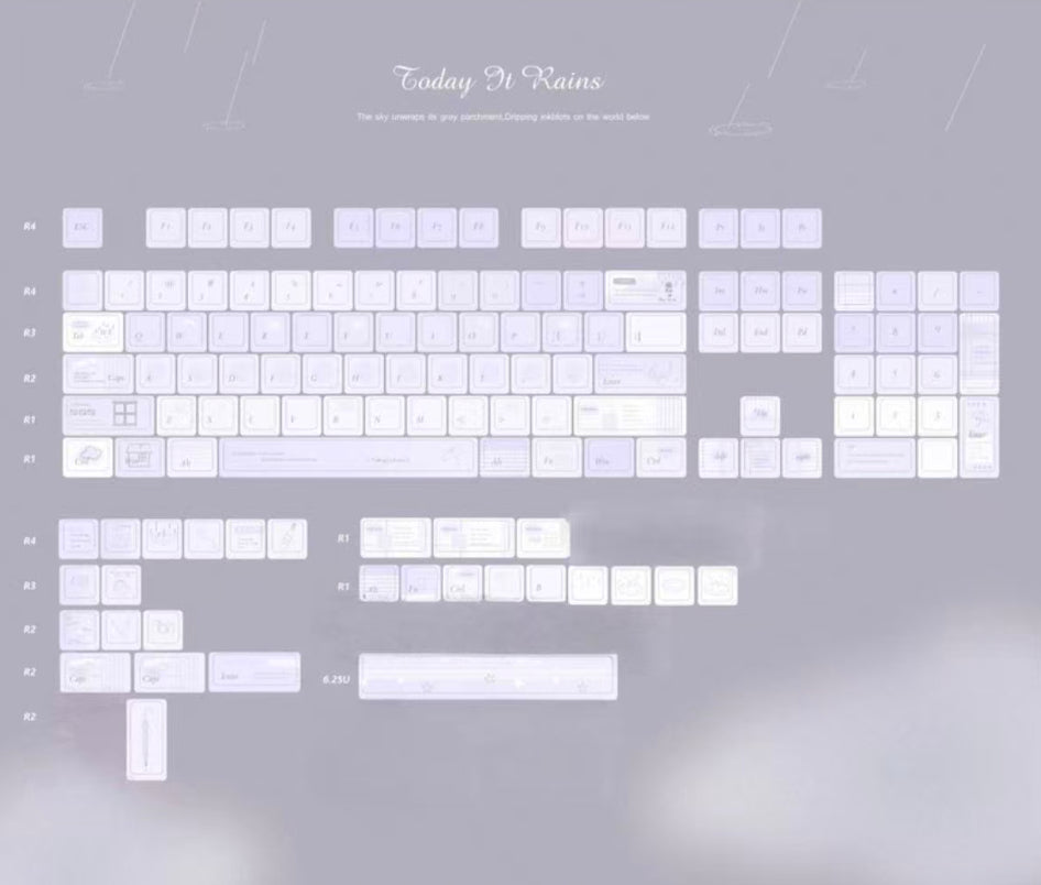 Lilac Lullaby Keycap Set